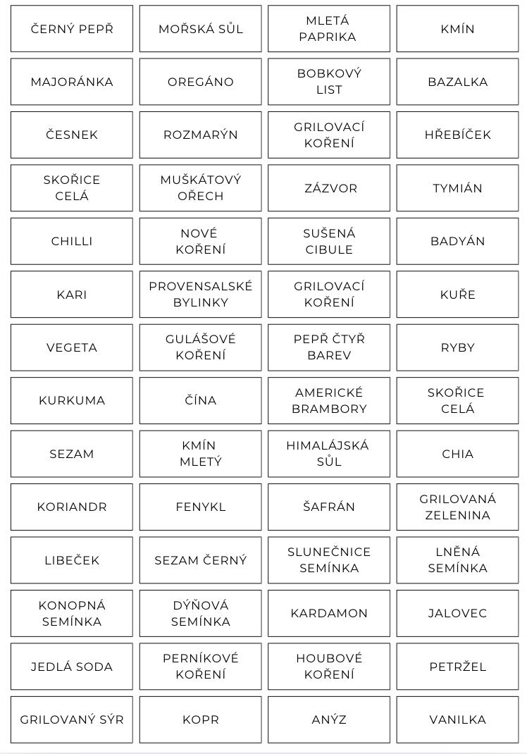 Štítky na kořenky - jednoduché